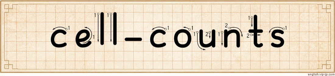 cell-counts lettering
