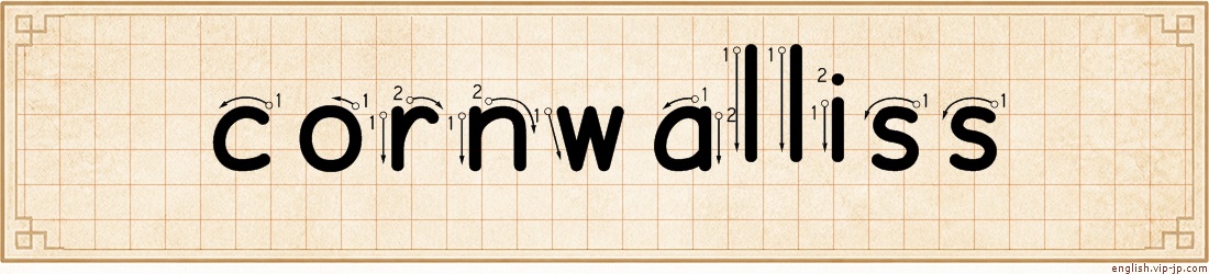 cornwalliss lettering