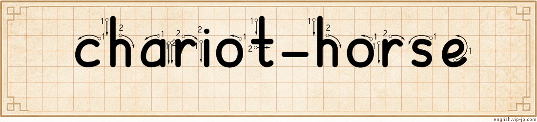 chariot-horse lettering
