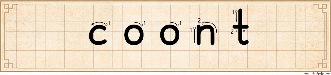 coont lettering