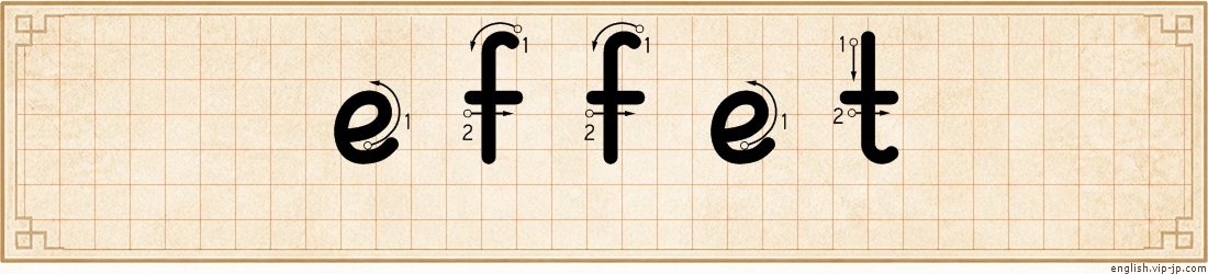 effet lettering