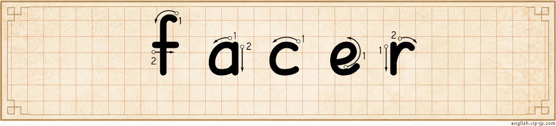 facer lettering