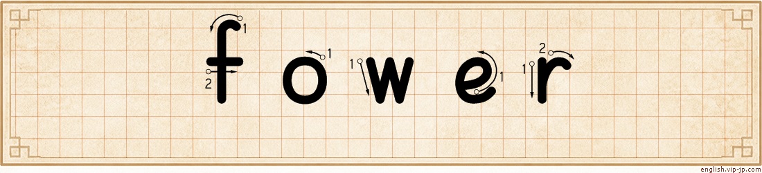 fower lettering