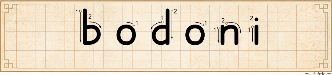 bodoni lettering