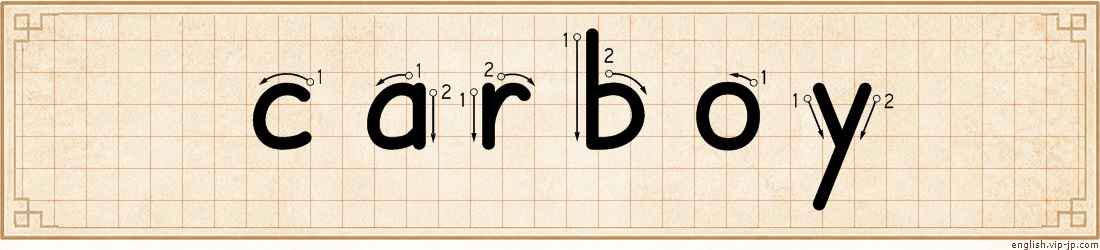 carboy lettering