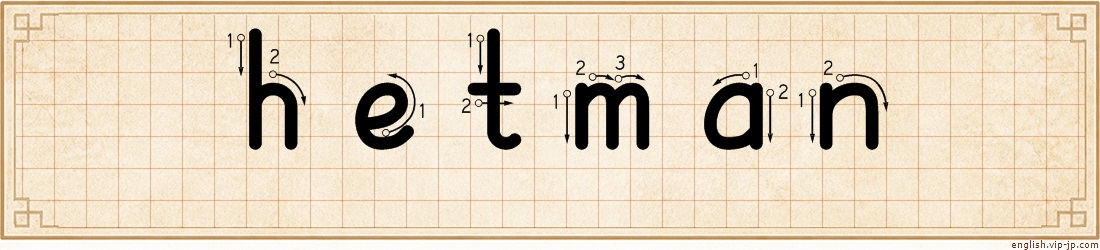 hetman lettering