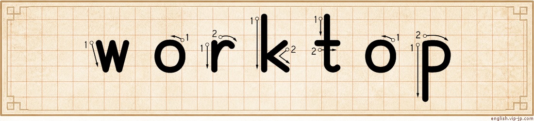 worktop lettering
