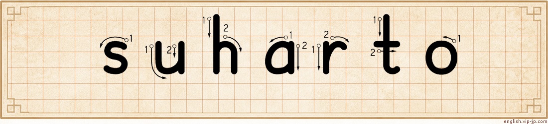 suharto lettering