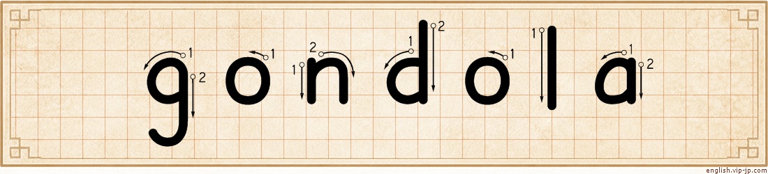 gondola lettering
