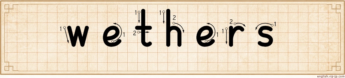 wethers lettering