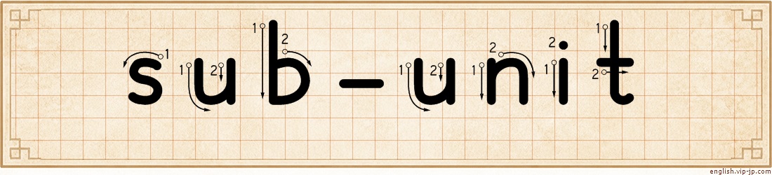 sub-unit lettering