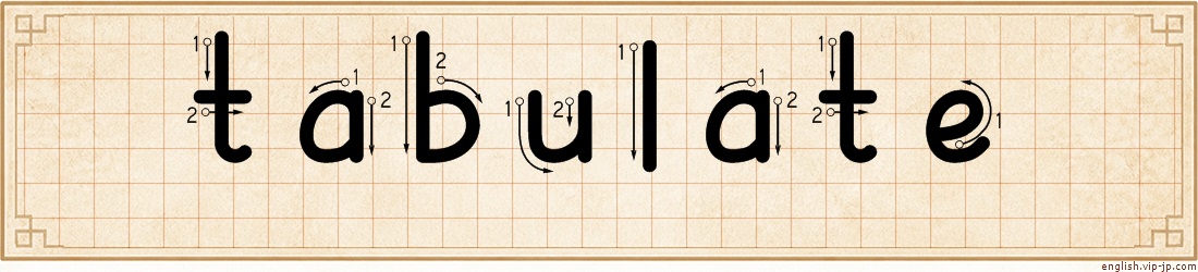 tabulate lettering