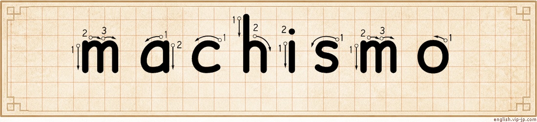 machismo lettering