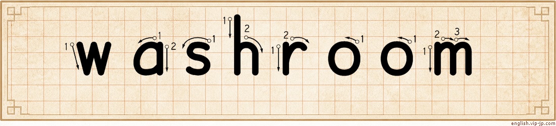 washroom lettering