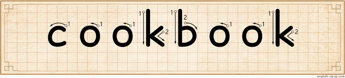 cookbook lettering