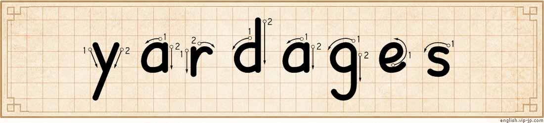 yardages lettering