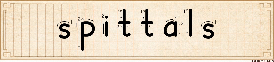 spittals lettering