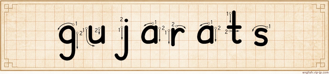 gujarats lettering
