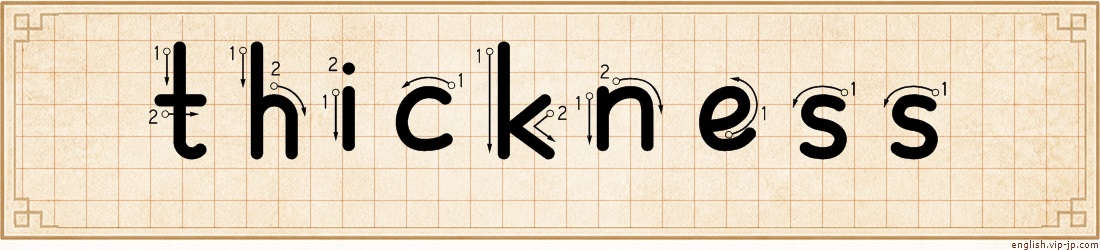 thickness lettering