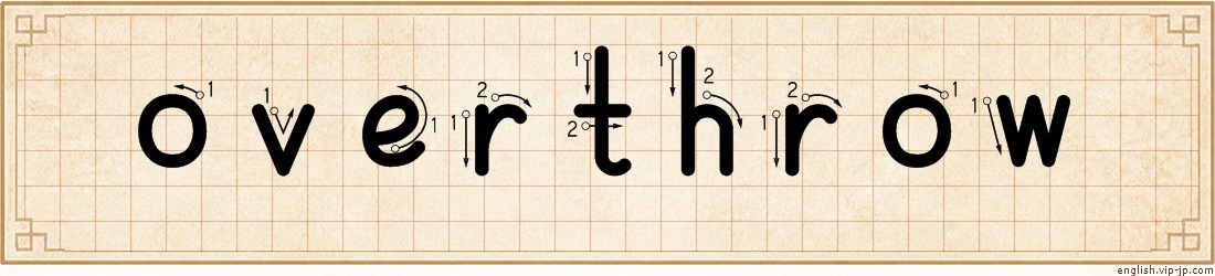 overthrow lettering