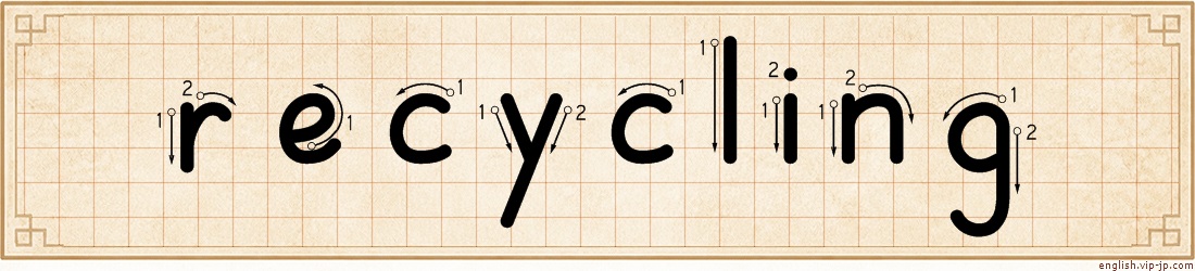 recycling lettering