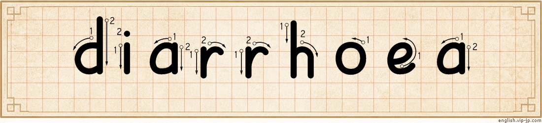 diarrhoea lettering