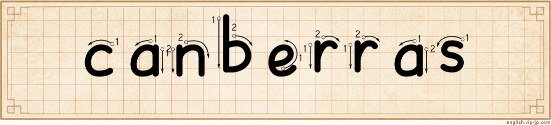 canberras lettering