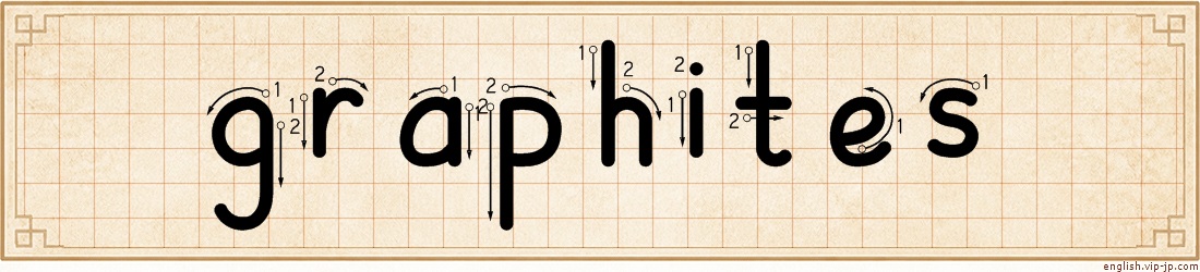 graphites lettering