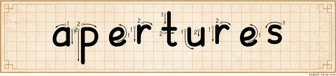 apertures lettering