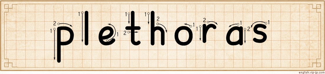 plethoras lettering