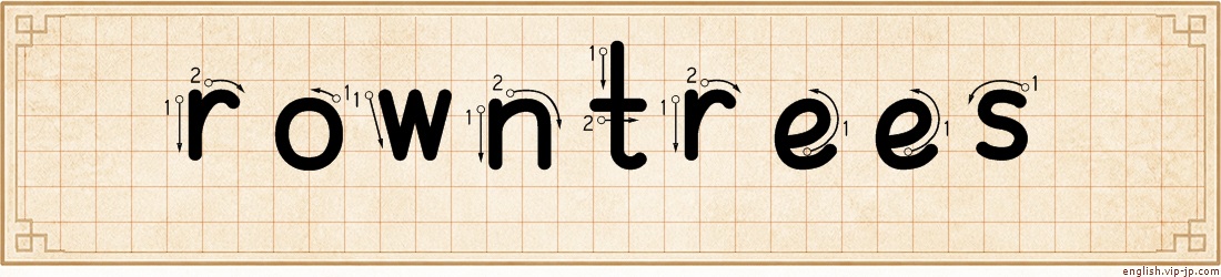 rowntrees lettering