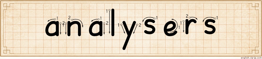 analysers lettering